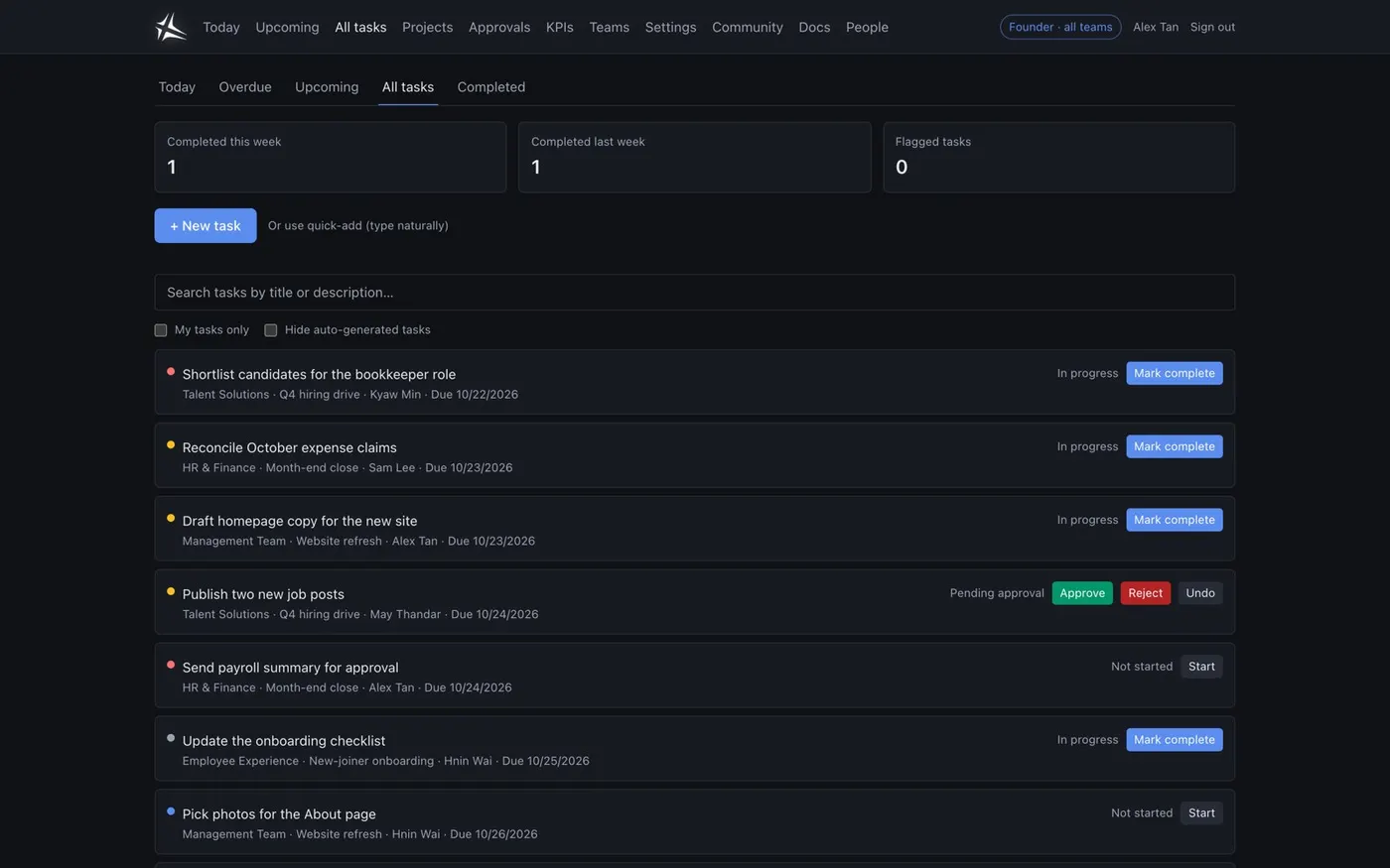 A task tracker built with AI tools, shown with sample data